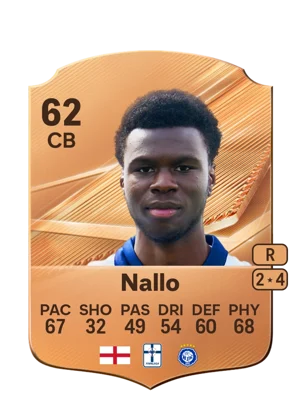 Nallo 62 CB