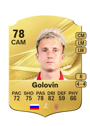 Golovin 78 CAM