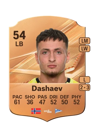 Dashaev 54 LB