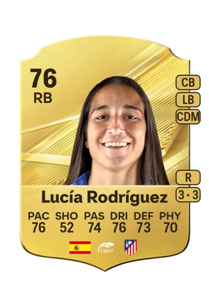 Lucía Rodríguez 76 RB