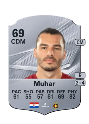 Muhar 69 CDM
