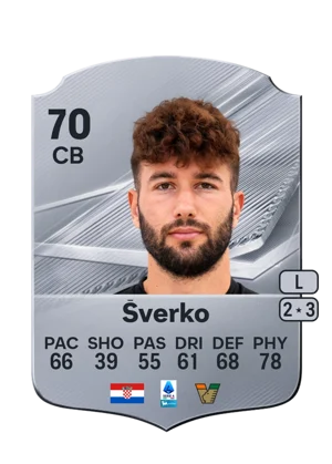Šverko 70 CB