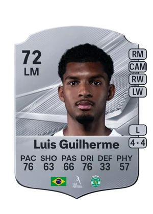 Luis Guilherme 72 LM