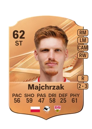 Majchrzak 62 ST