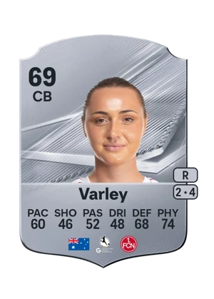 Varley 69 CB