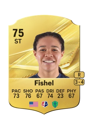 Fishel 75 ST