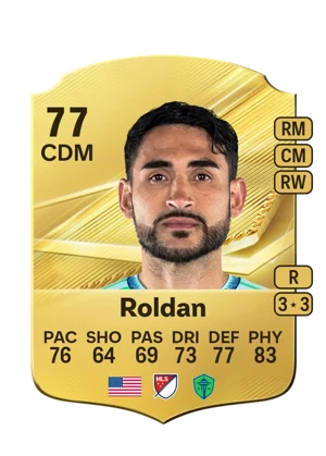 Roldan 77 CDM