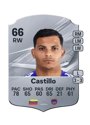 Castillo 66 RW