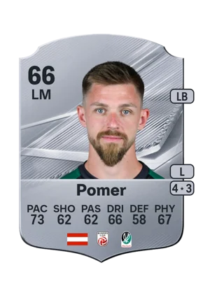 Pomer 66 LM
