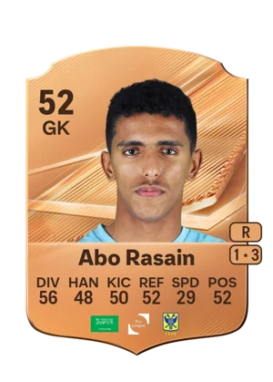 Abo Rasain 52 GK