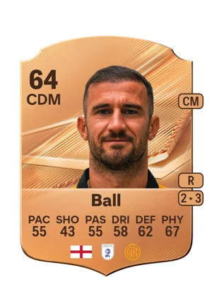 Ball 64 CDM