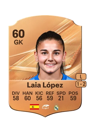 Laia López 60 GK