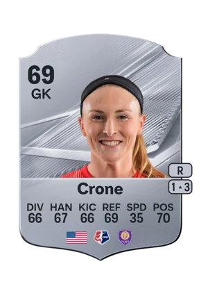 Crone 69 GK