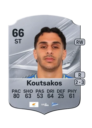 Koutsakos 66 ST