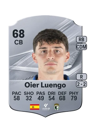 Oier Luengo 68 CB