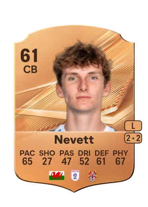 Nevett 61 CB