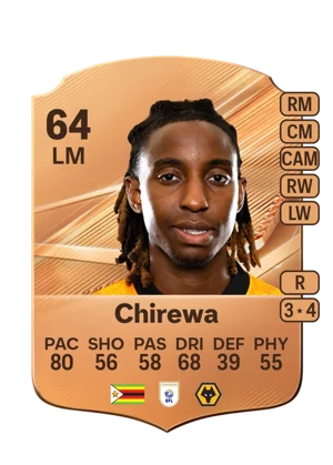 Chirewa 64 LM