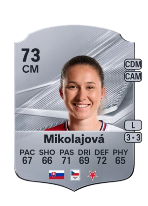 Mikolajová 73 CM