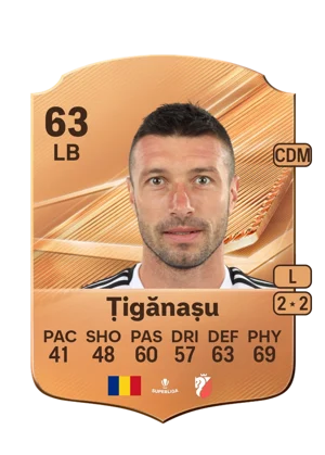 Țigănașu 63 LB