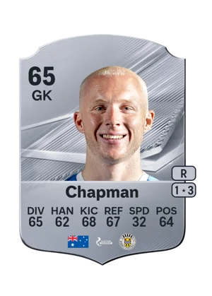 Chapman 65 GK