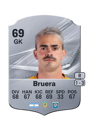 Bruera 69 GK