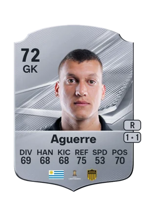 Aguerre 72 GK