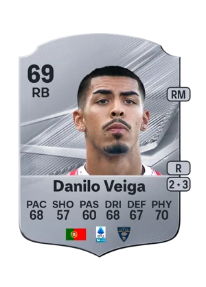 Danilo Veiga 69 RB