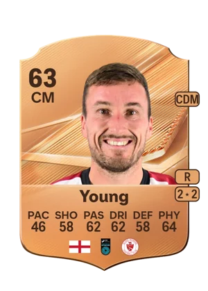 Young 63 CM