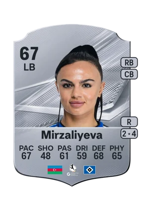Mirzaliyeva 67 LB