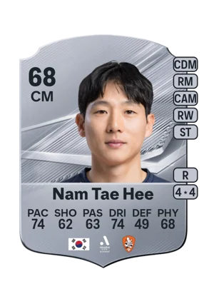 Nam Tae Hee 68 CM