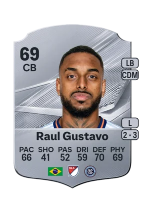 Raul Gustavo 69 CB