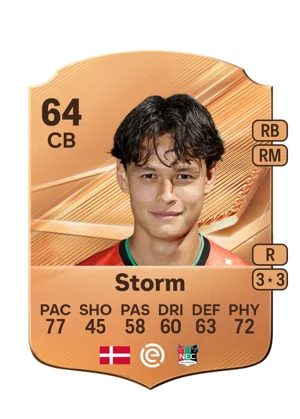 Storm 64 CB