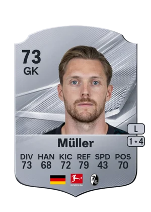Müller 73 GK