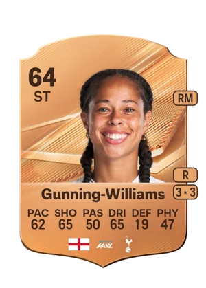 Gunning-Williams 64 ST