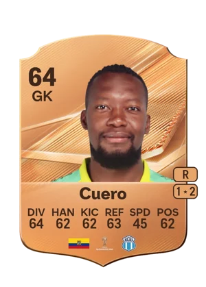 Cuero 64 GK