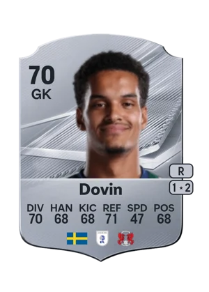 Dovin 70 GK