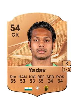 Yadav 54 GK