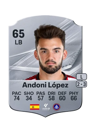 Andoni López 65 LB