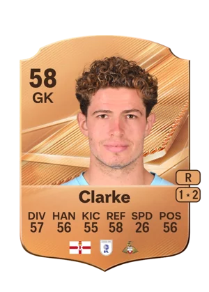 Clarke 58 GK