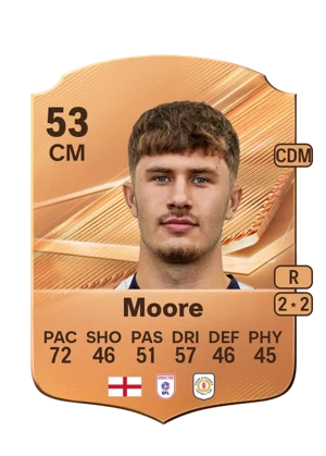 Moore 53 CM