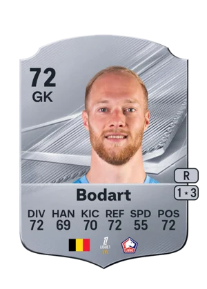 Bodart 72 GK