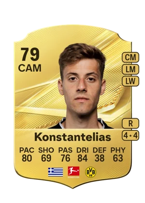 Konstantelias 79 CAM