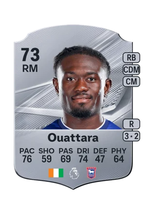Ouattara 73 RM