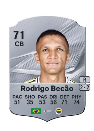 Rodrigo Becão 71 CB