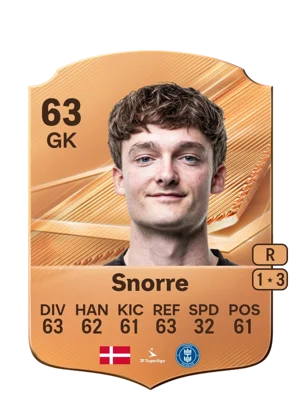 Snorre 63 GK