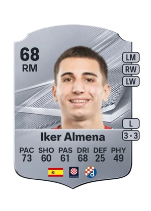 Iker Almena 68 RM