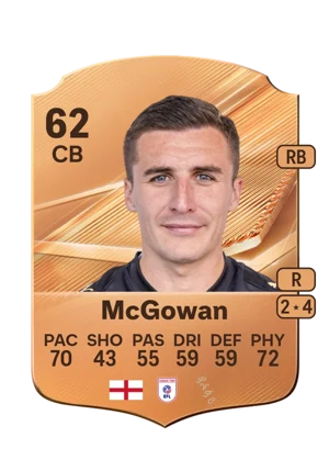 McGowan 62 CB