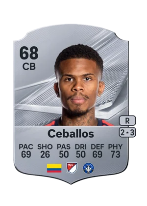 Ceballos 68 CB