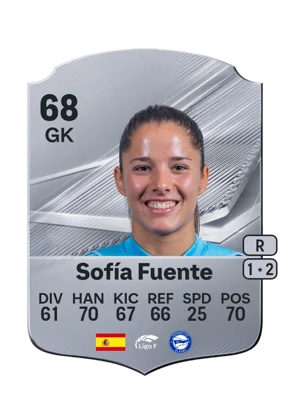 Sofía Fuente 68 GK