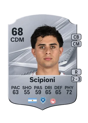 Scipioni 68 CDM